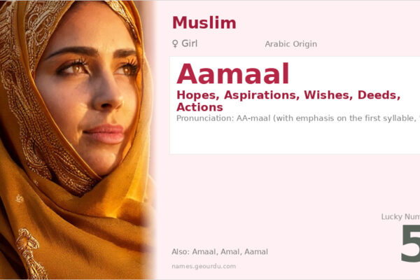 Aamaal Name Meaning — Origin, Gender & Details (2025)