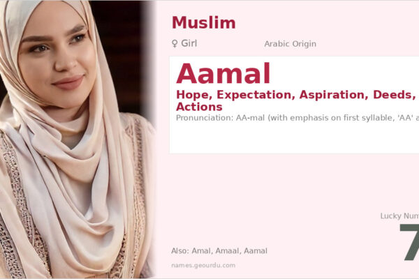 Aamal Name Meaning — Arabic Origin, Girl Name & Details (2025)