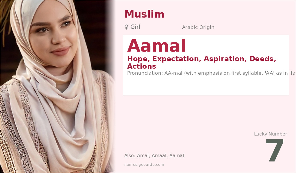 Aamal Name Meaning and Details