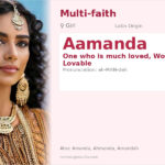 Aamanda Name Meaning and Details