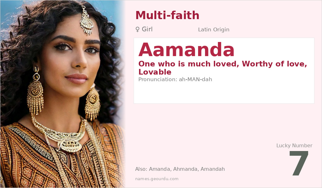 Aamanda Name Meaning and Details