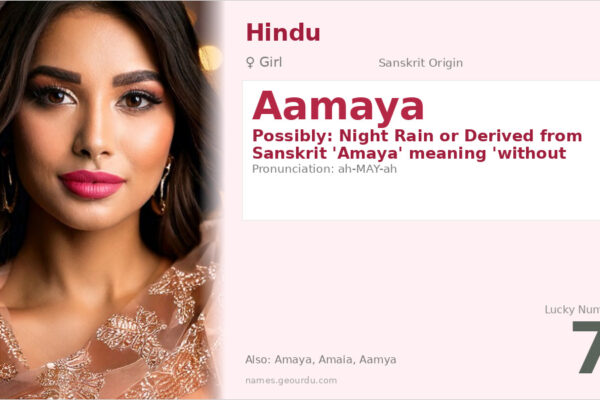 Aamaya Name Meaning — Origin, Gender & Details (2025)