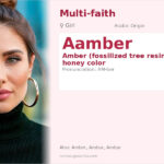Aamber Name Meaning and Details