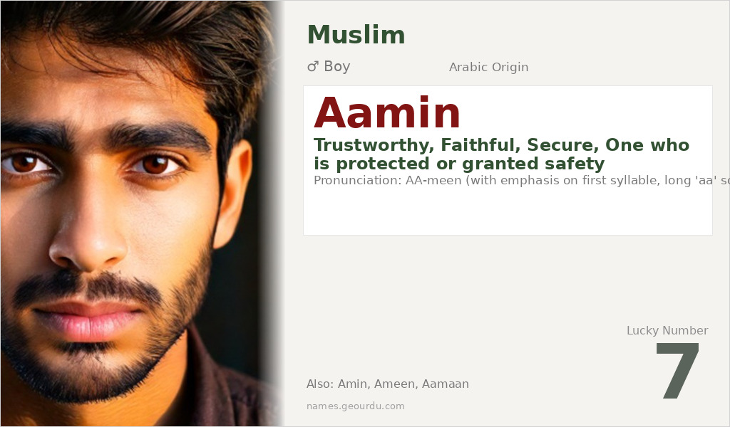 Aamin Name Meaning and Details