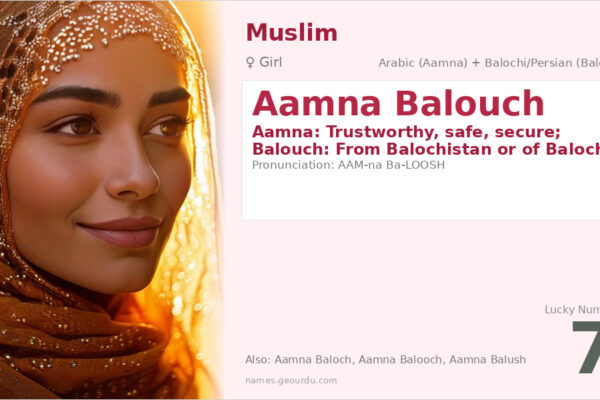 Aamna Balouch Name Meaning — Arabic & Balochi Origin, Girl Name (2025)