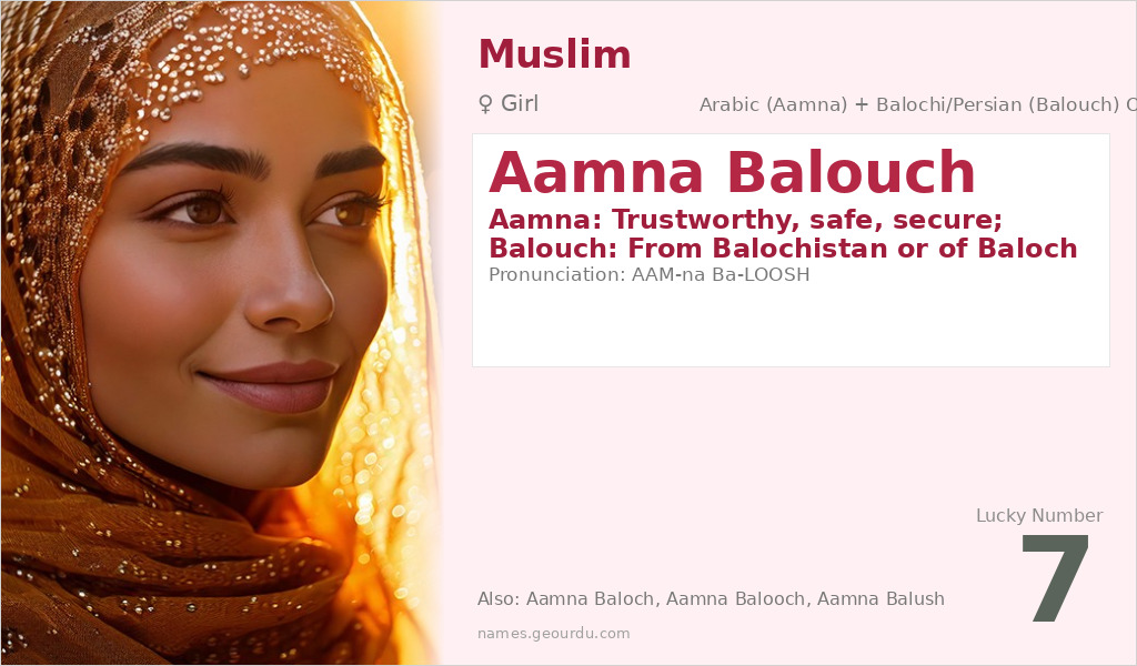 Aamna Balouch Name Meaning and Details