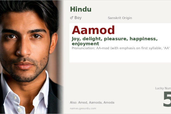Aamod Name Meaning — Sanskrit Origin, Boy Name & Details (2025)