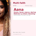 Aana Name Meaning and Details