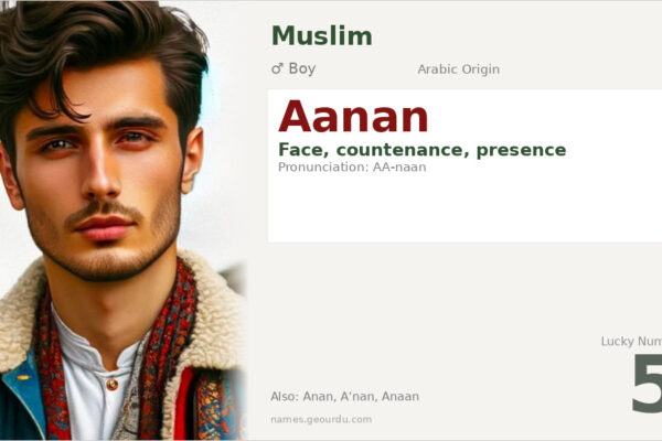 Aanan Name Meaning — Arabic Origin, Boy Name & Details (2025)