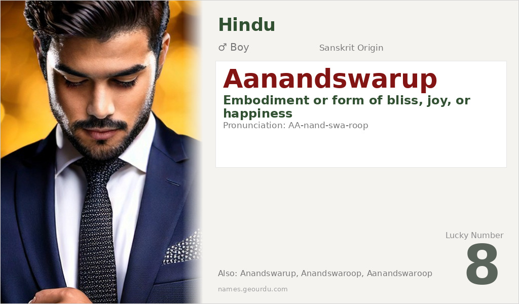Aanandswarup Name Meaning and Details