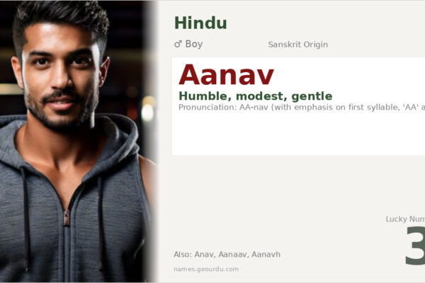 Aanav Name Meaning — Sanskrit Origin, Boy Name & Details (2025)