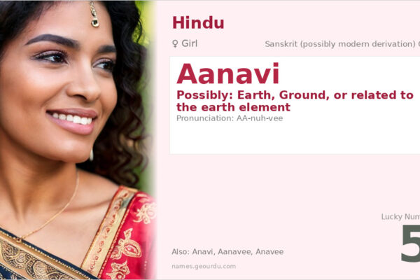 Aanavi Name Meaning — Origin, Gender & Details (2025)