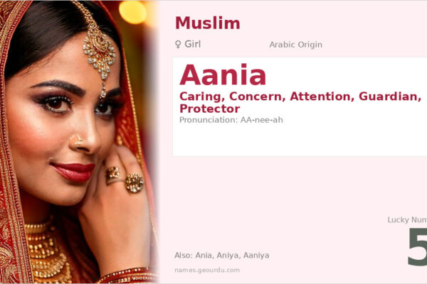 Aania Name Meaning — Arabic Origin, Girl Name & Details (2025)