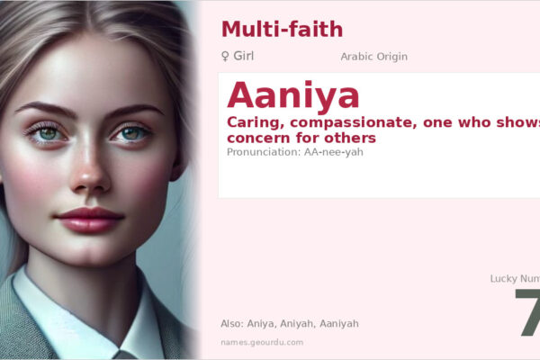 Aaniya Name Meaning — Arabic Origin, Girl Name & Details (2025)