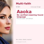 Aaoka Name Meaning and Details