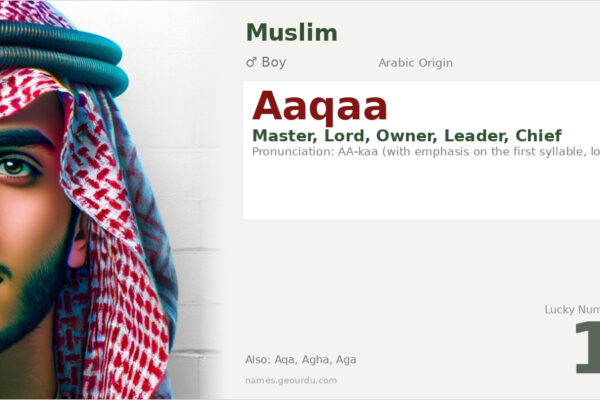 Aaqaa Name Meaning — Arabic Origin, Boy Name & Details (2025)