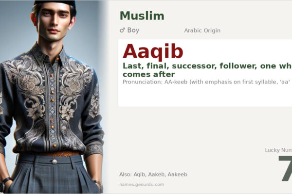 Aaqib Name Meaning — Arabic Origin, Boy Name & Details (2025)