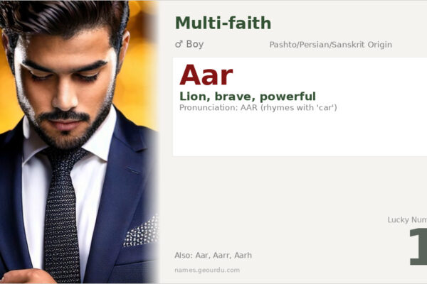 Aar Name Meaning — Lion, Brave & Powerful (2025)