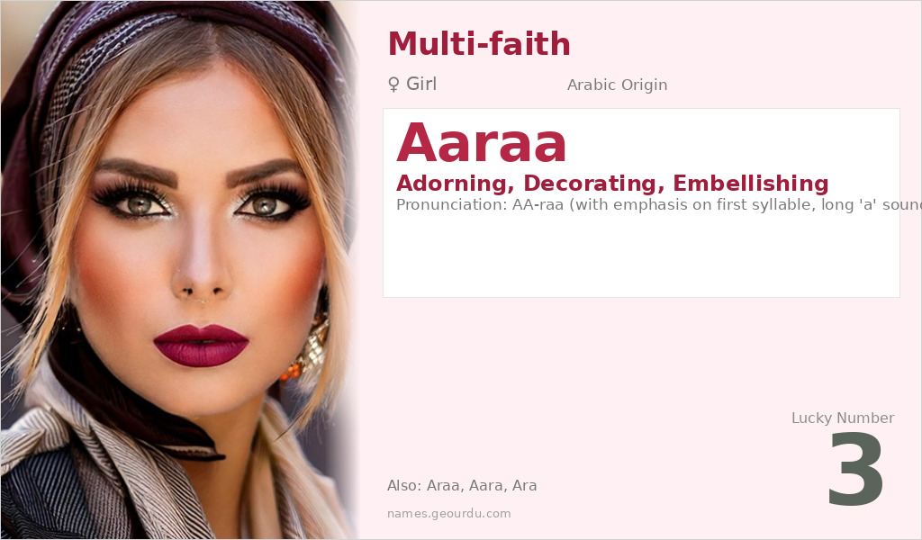 Aaraa Name Meaning and Details