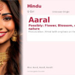 Aaral Name Meaning and Details
