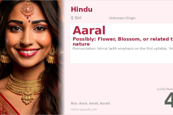Aaral Name Meaning — Origin, Gender & Details (2025)