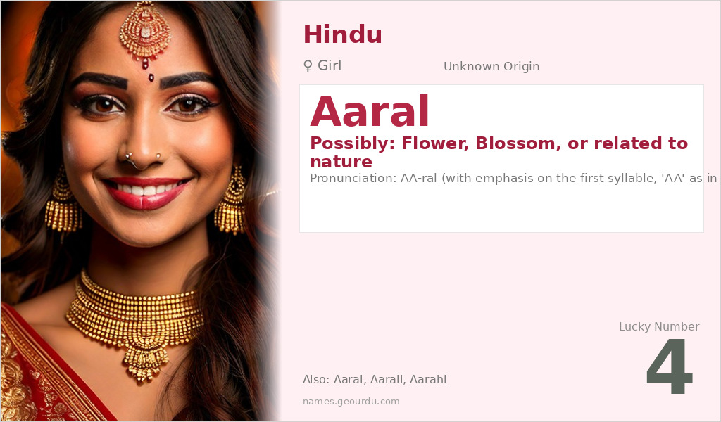 Aaral Name Meaning and Details