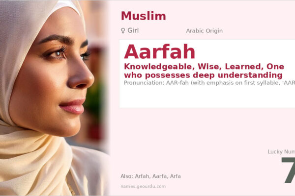 Aarfah Name Meaning — Arabic Origin, Girl Name & Details (2025)