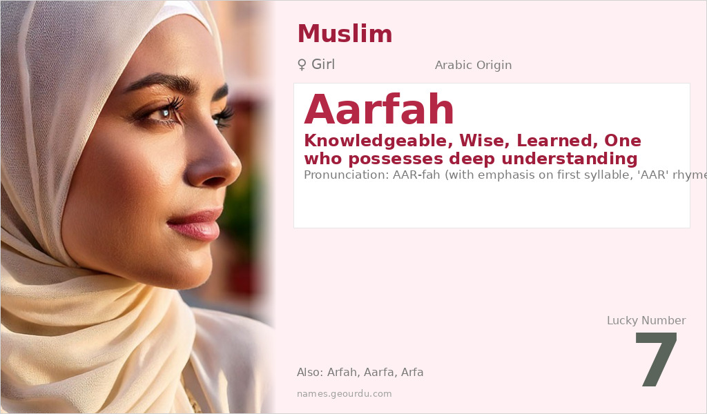 Aarfah Name Meaning and Details