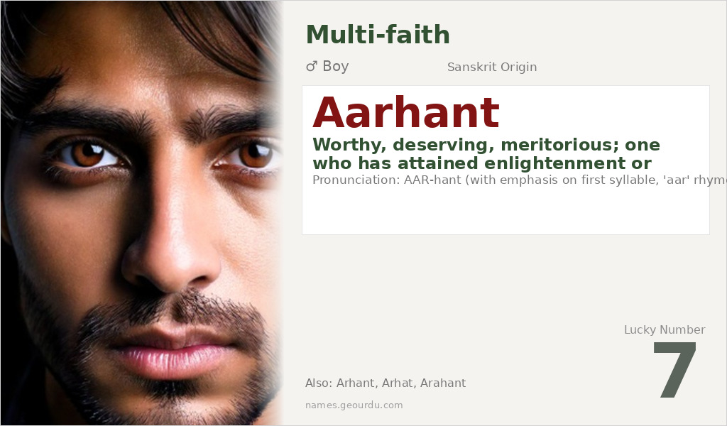 Aarhant Name Meaning and Details