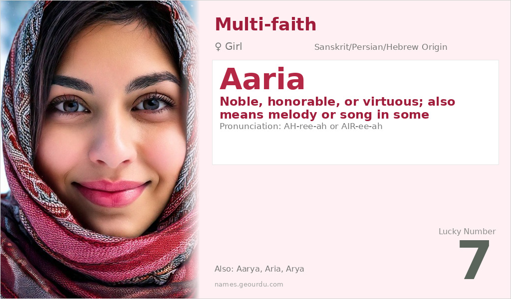 Aaria Name Meaning and Details