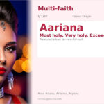Aariana Name Meaning and Details