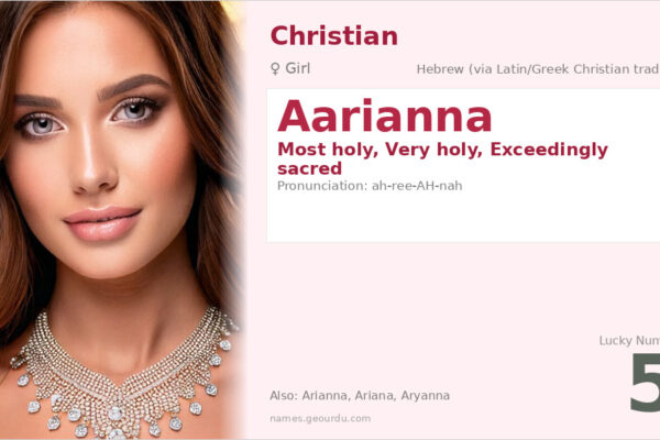 Aarianna Name Meaning — Hebrew Origin, Girl Name & Details (2025)