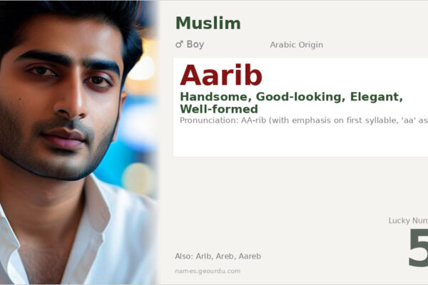 Aarib Name Meaning — Arabic Origin, Boy Name & Details (2025)