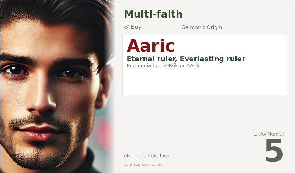 Aaric Name Meaning and Details