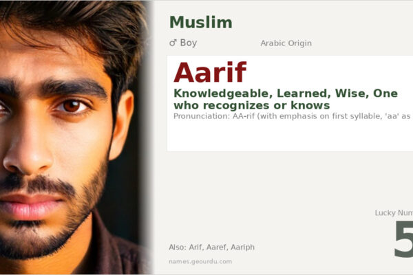 Aarif Name Meaning — Arabic Origin, Boy Name & Details (2025)