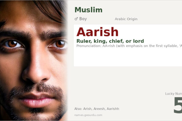 Aarish Name Meaning — Origin, Gender & Details (2025)