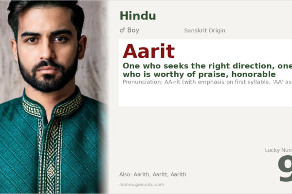 Aarit Name Meaning — Sanskrit Origin, Boy Name & Details (2025)