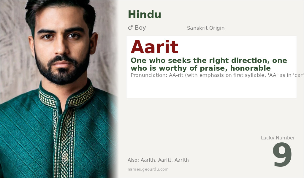 Aarit Name Meaning and Details