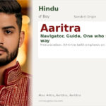Aaritra Name Meaning and Details