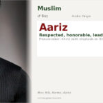 Aariz Name Meaning and Details