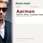Aarman Name Meaning and Details