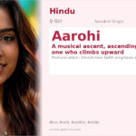 Aarohi Name Meaning and Details