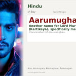 Aarumugham Name Meaning and Details