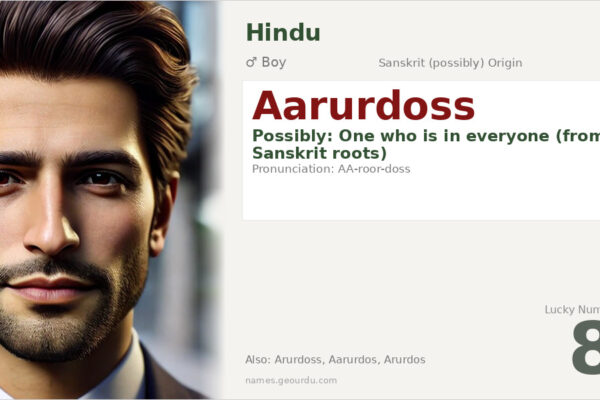 Aarurdoss Name Meaning — Origin, Gender & Details (2025)