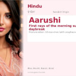 Aarushi Name Meaning and Details