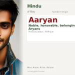 Aaryan Name Meaning and Details