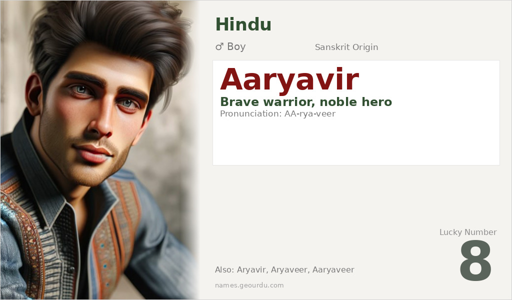 Aaryavir Name Meaning and Details