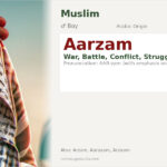 Aarzam Name Meaning and Details