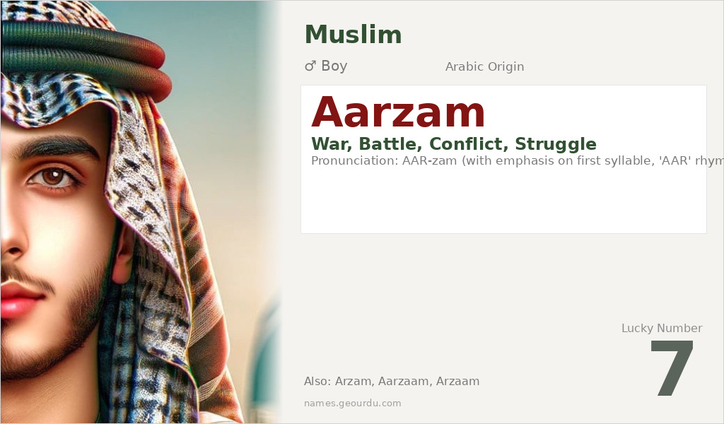 Aarzam Name Meaning and Details