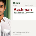Aashman Name Meaning and Details